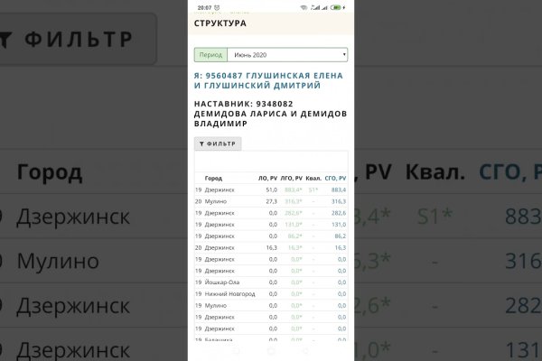 Кракен вывод средств