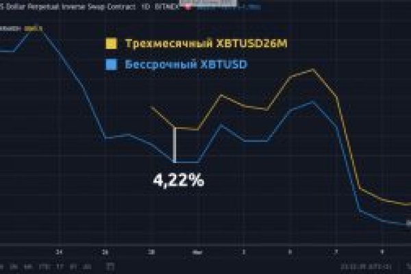 Кракен 17 рабочая ссылка